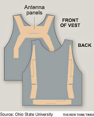 Diagram of what resembles a bulletproof vest as an undergarment with communication technology embedded